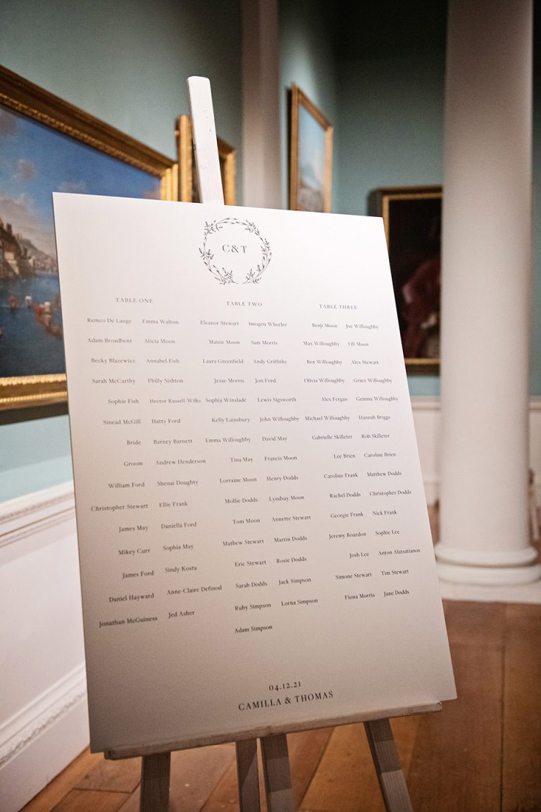 Compton Verney Art Gallery (60 of 102)